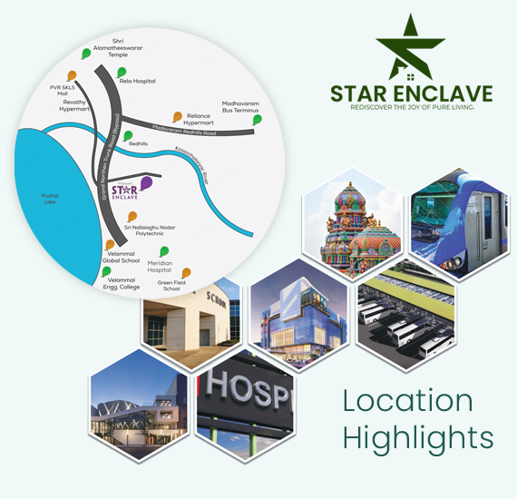 Location highlights
